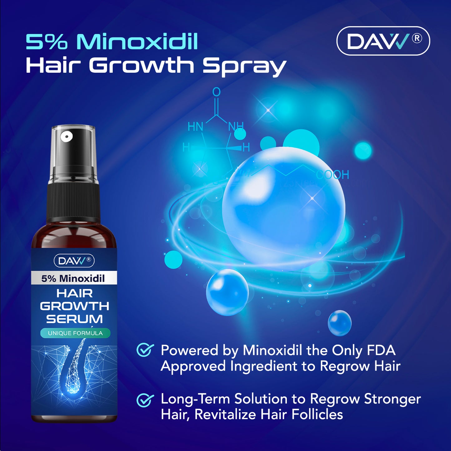 5% Minoxidil Hair Growth Serum For Men