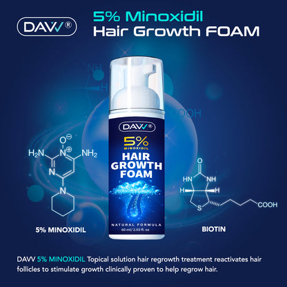 5% Minoxidil Hair Growth Foam For Men