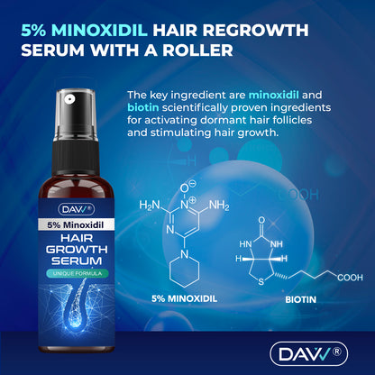 5% Minoxidil Hair Growth Serum For Men