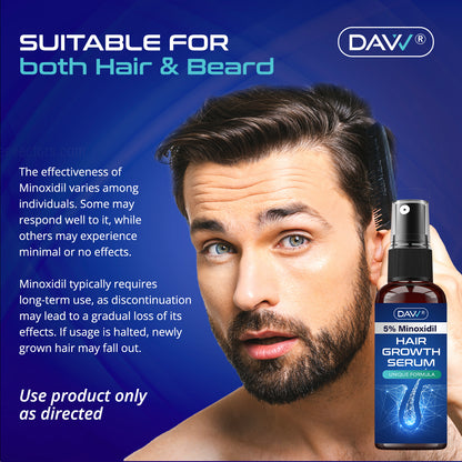 5% Minoxidil Hair Growth Serum For Men