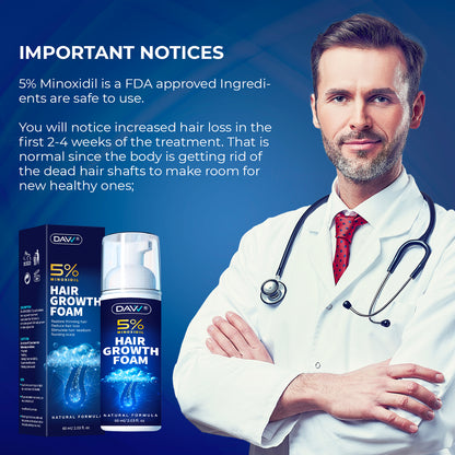 5% Minoxidil Hair Growth Foam For Men